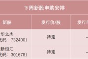 天水下周，半导体细分龙头来了